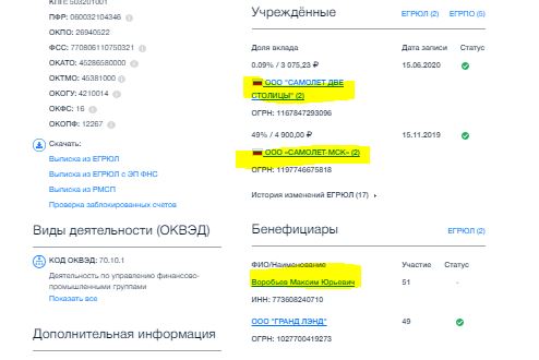 «Сработал административный ресурс»: связанная с братом губернатора Московской области фирма может построить ЖК на месте парка