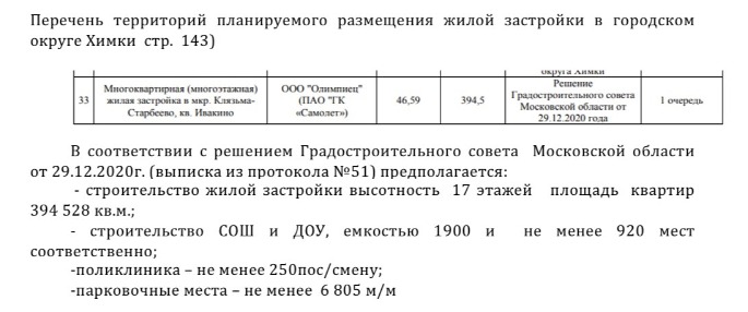 «Сработал административный ресурс»: связанная с братом губернатора Московской области фирма может построить ЖК на месте парка