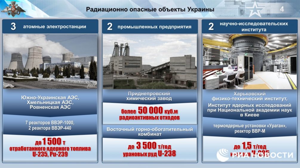 Стало известно, какие страны пострадают при взрыве «грязной» ядерной бомбы на Украине