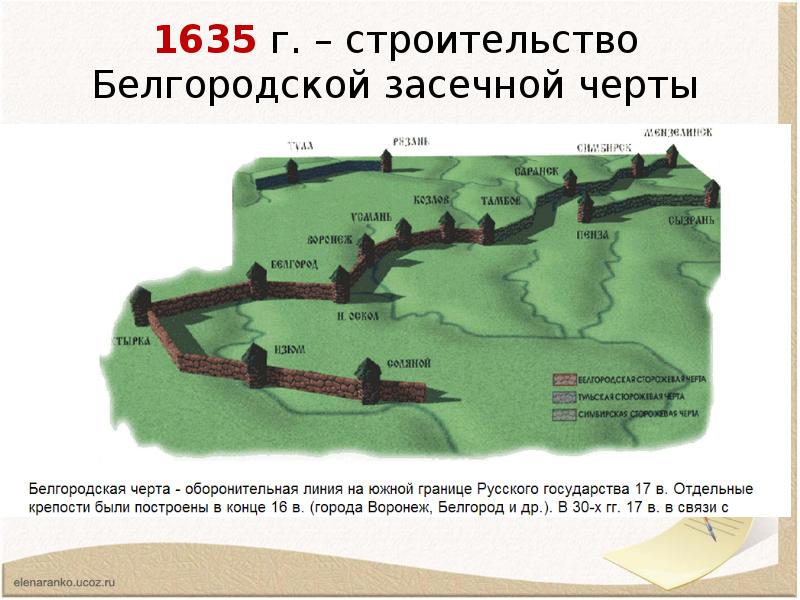 Засечная черта карта