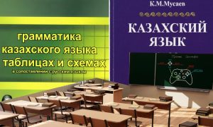 «Я же – русская, выучила»: алматинка призвала русских в стране срочно учить казахский язык, иначе их будут преследовать