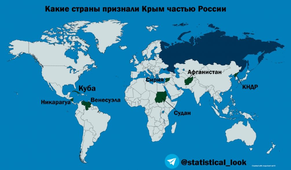 Карта мира кто за россию