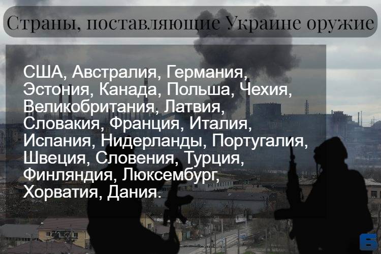 Испугались: США и НАТО запретили Украине использовать их оружие для ударов вглубь России