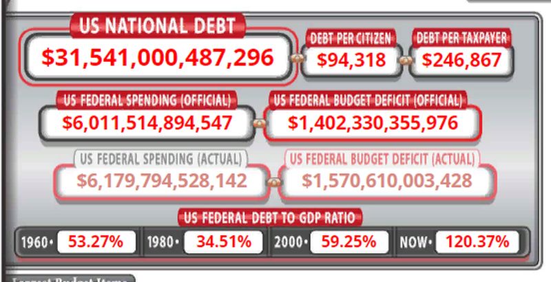 СВО — испытание века, китайский шар в Конгрессе и скандальный поцелуй: чем запомнилось ежегодное послание Байдена