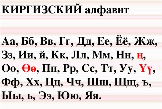 Киргизские слова. Как писать кириллицей.