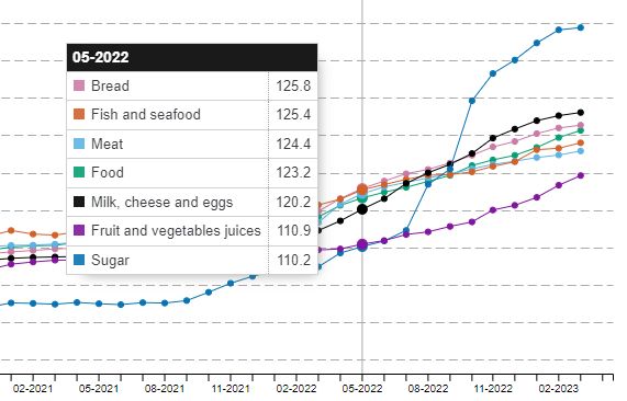 Италии грозит макаронная забастовка: цены на популярный продукт выросли на 17%