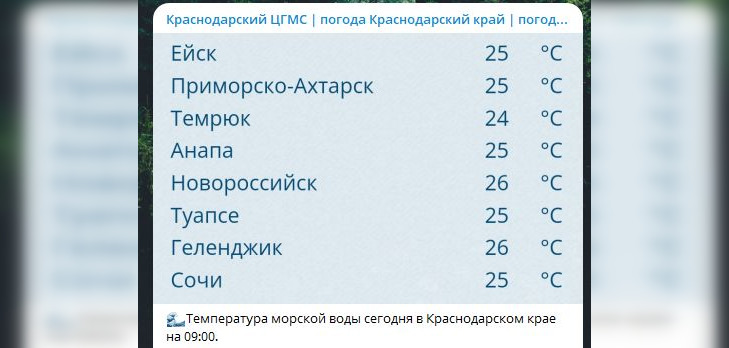В 2023 году бархатный сезон на Черном море будет длиннее. Где можно отдохнуть
