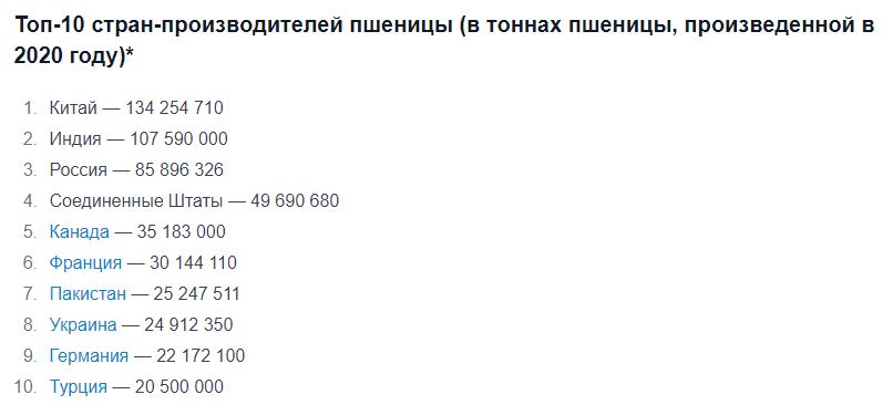 В ЕС считают, что Россия специально хочет подсадить Африку на своё зерно