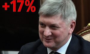 17% разница с ДЭГ: избирком показал признаки массовых фальсификаций на выборах воронежского губернатора