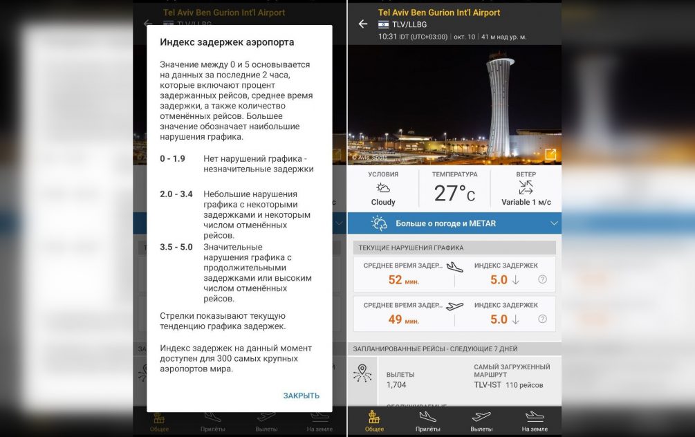 Авиакомпании всего мира отменяют рейсы в Израиль. Как улететь из горячей точки