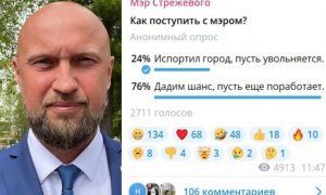 Российский мэр психанул и пообещал уволиться, если за это проголосуют в Telegram