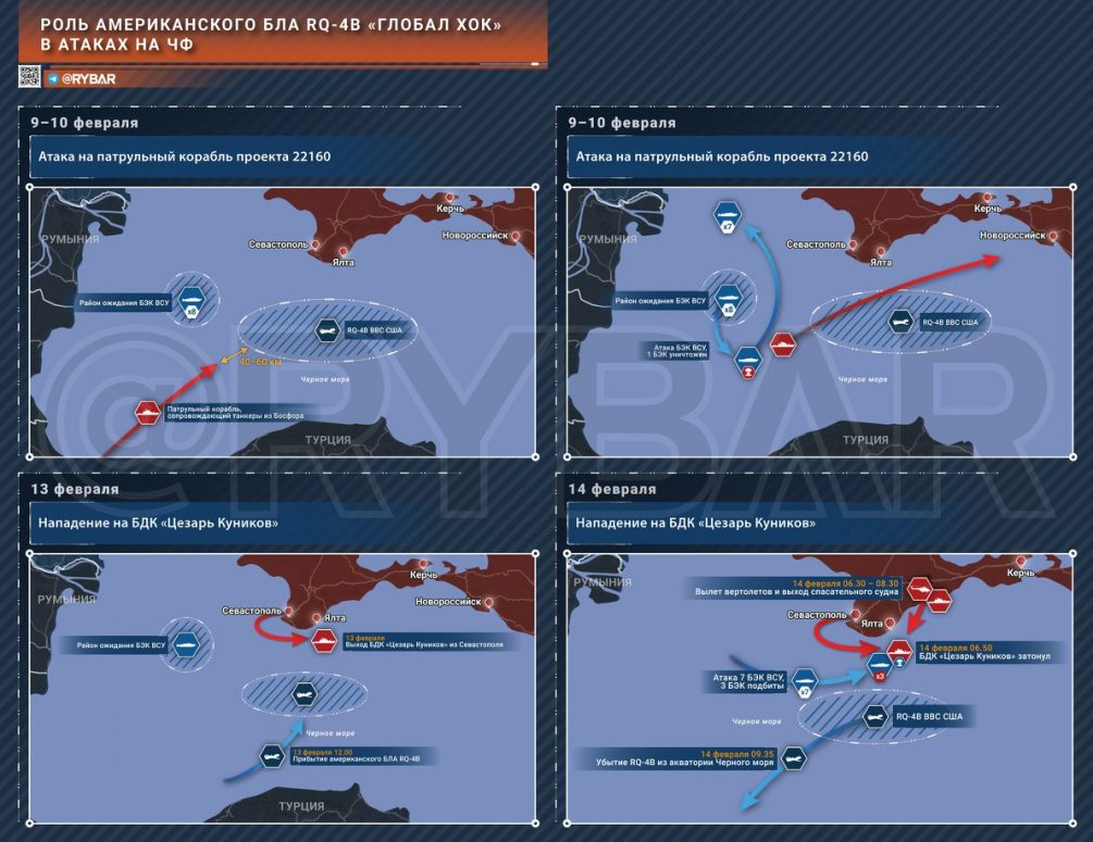 «Стервятники НАТО» у границ России: что делать с американскими дронами-разведчиками