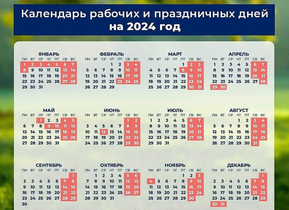 Дожди, тепло, температурные качели: синоптики рассказали о погоде на майские праздники