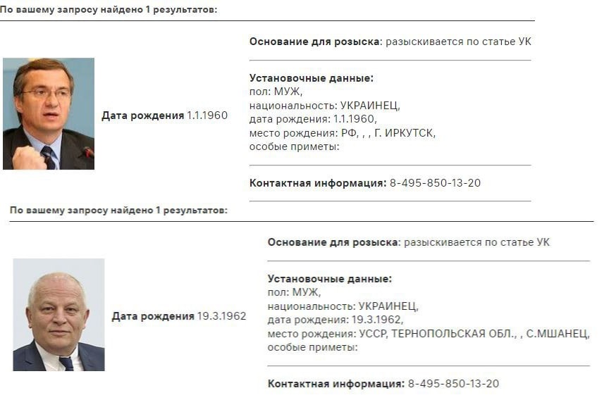 Важный сигнал Западу: зачем Россия объявляет в розыск украинских политиков