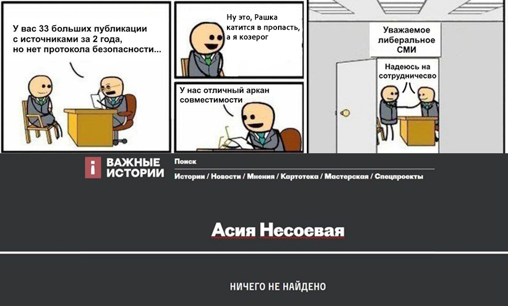 «Асия Несоевая»: русофобские СМИ-помойки в эмиграции обделались с фальшивыми материалами об ужасах России 