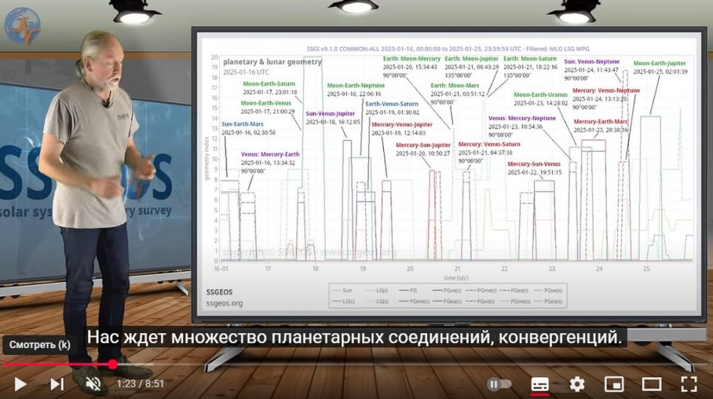 «Это очень важно»: предсказавший турецкое землетрясение ученый дал новый пугающий прогноз