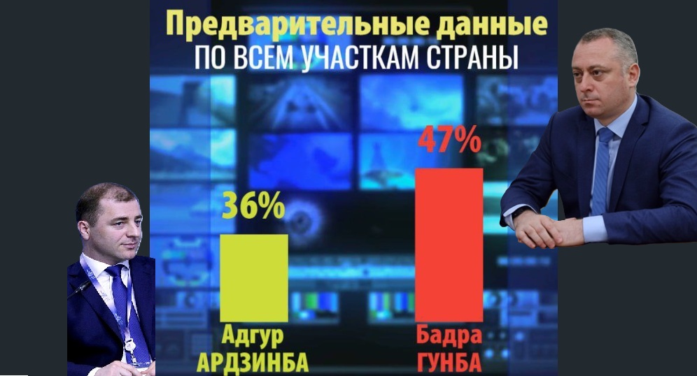 «Да здравствует русская губерния!» - оппозиция Абхазии в преддверии второго тура паникует из-за высокого результата пророссийского кандидата 