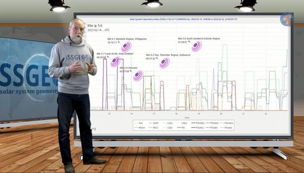 «Риск реален»: в Турции и Греции ждут мегаземлетрясение и цунами
