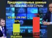 Президентом Абхазии стал друг России, сторонников протурецкого кандидата обвинили в терроризме