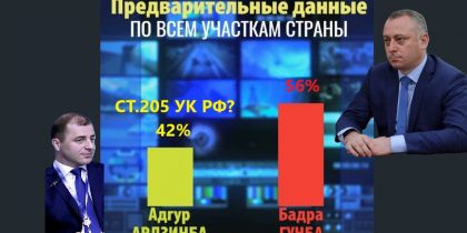 Президентом Абхазии стал друг России, сторонников протурецкого кандидата обвинили в терроризме