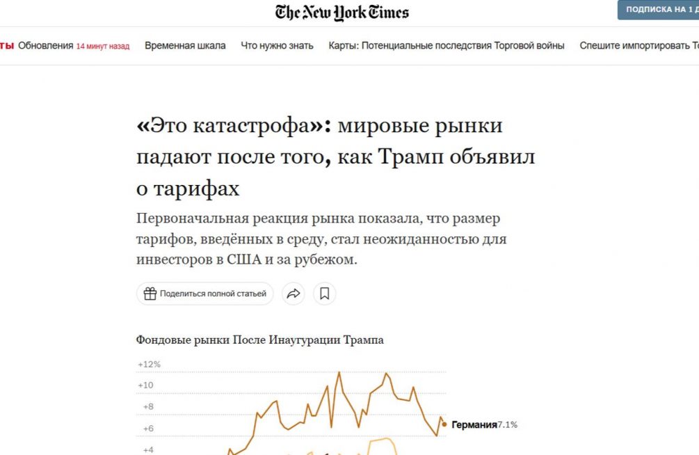 «Это катастрофа»: мировая пресса о новых пошлинах Трампа