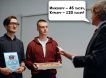 Битву за «мозги» Россия проигрывает: отток достиг рекордных темпов