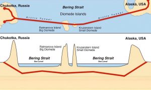 Копать под Беринговым проливом ради дружбы: тоннель от Чукотки до Аляски предложено строить с учетом новых технологий