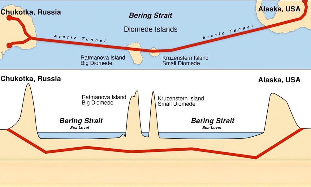Копать под Беринговым проливом ради дружбы: тоннель от Чукотки до Аляски предложено строить с учетом новых технологий Копать под Беринговым проливом ради дружбы: тоннель от Чукотки до Аляски предложено строить с учетом новых технологий