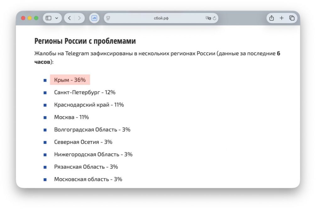 «Telegram и WhatsApp* заблокированы»: доступ к западным мессенджерам ограничили в Крыму