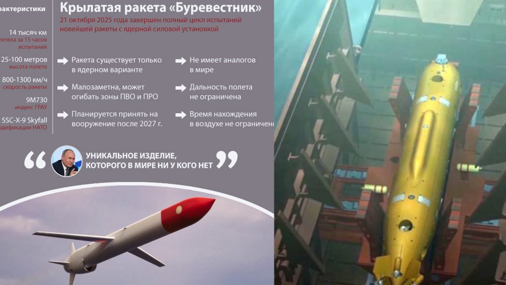 «Русским помогли инопланетяне»: технологии для сверхсовременного оружия России передали внеземные цивилизации – западные эксперты