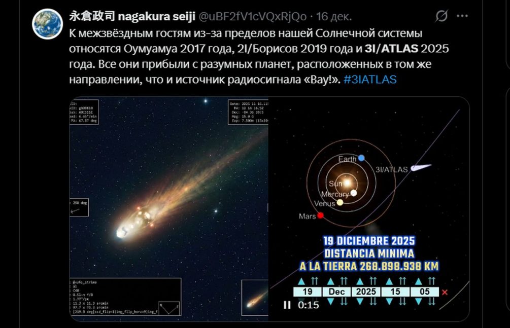 3I/ATLAS несется к Земле: на объекте обнаружили неожиданную активность воды