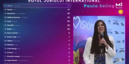 Ни звука по-русски: молдавские русофобы заставили извиняться певицу за слово «молодец»