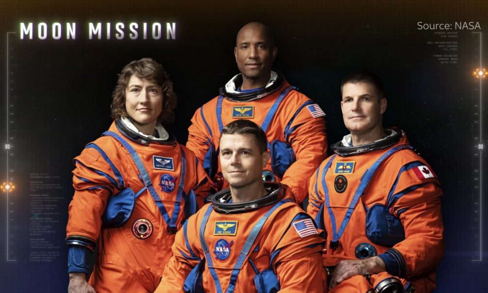 Люди возвращаются на Луну: NASA впервые за 53 года отправит астронавтов на орбиту спутника Земли - БлокнотРУ - Новости США. США новости. США последние новости. США новости сегодня. США последние новости на сегодня. Происшествия в США. США происшествия. США происшествия сегодня. Новости США сегодня происшествия.