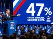 «Единой России» хватит и 47%»: решено не раздражать россиян запредельными результатами партии власти на сентябрьских выборах