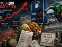 Удар по кошельку: рост бензина запускает новую волну подорожания