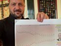 Поздно звать санитаров: Зеленский после "открытого письма" Путину публикует отчеты со "стола президента России"
