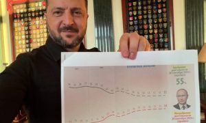 Поздно звать санитаров: Зеленский после 